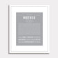 Frame Options | Light Gray | White Frame, Matted