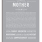Frame Options | Light Gray | No Frame