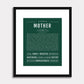 Frame Options | Emerald Green | Black Frame, Matted