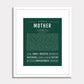 Frame Options | Emerald Green | White Frame, Matted
