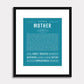 Frame Options | Teal Blue | Black Frame, Matted