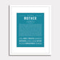 Frame Options | Teal Blue | White Frame, Matted