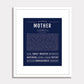 Frame Options | Lavender | White Frame, Matted